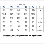 شلوار کتان کبریتی مردانه هنسل مدل راسته با کشسانی بالا رنگ آبی پررنگ - Image 2