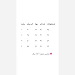 تاپ و شلوارک دخترانه فانریپ و لینن مناسب 2 تا 9 سال سایز 40 تا 55 - تصویر 4