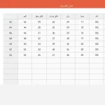 شلوار کتان راسته کلاسیک فاق بلند زنانه سایز 42 تا 54 - Image 2
