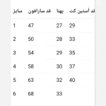 کت سارافن دخترانه آسترکشی شده مناسب 7 ماه تا 7 سال - تصویر 2