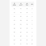 پیراهن مشکی دخترانه یقه گلدوزی شده جنس تترون نخ اعلا مناسب بهار و تابستان 6 تا 12 سال - تصویر 2