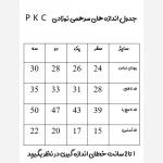 سرهمی نخی طرح هواپیما آبی رنگ دخترانه و پسرانه ضد حساسیت درجه یک - Image 5