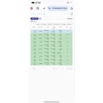 کفش اسپرت مردانه پیاده روی سفید مشکی ویتوکی سایز 41 تا 44 - تصویر 2